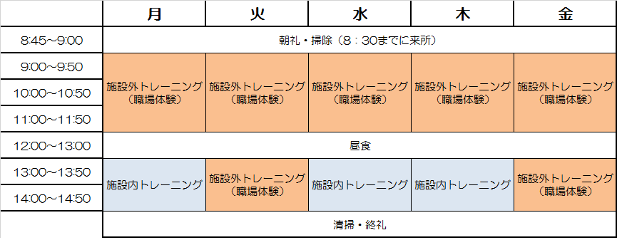 スケジュール